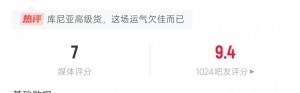 开云直播-绝对亮眼！库尼亚本场数据：4射3正 6次过人4次成功 被犯规3次