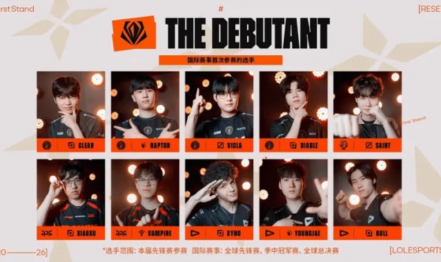 开云体育在线-本次先锋赛10人首次打国际赛事，Caps15次参加国际赛事最多